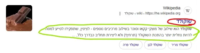 דוגמה לתגיות כותרת ותיאור